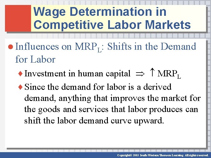 Wage Determination in Competitive Labor Markets ● Influences on MRPL: Shifts in the Demand