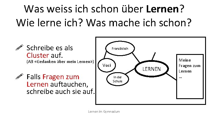 Was weiss ich schon über Lernen? Wie lerne ich? Was mache ich schon? !