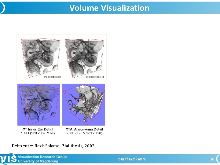 Volume Visualization Reference: Rezk-Salama, Phd thesis, 2002 Bernhard Preim 28 