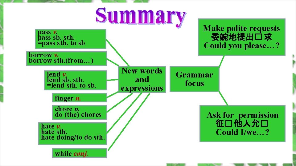 Make polite requests 委婉地提出� 求 Could you please…? pass v. pass sb. sth. =pass