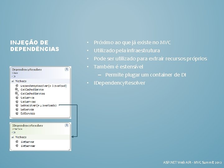 INJEÇÃO DE DEPENDÊNCIAS Próximo ao que já existe no MVC Utilizado pela infraestrutura Pode