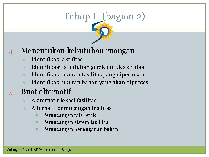 Tahap II (bagian 2) 4. Menentukan kebutuhan ruangan o o Identifikasi aktifitas Identifikasi kebutuhan