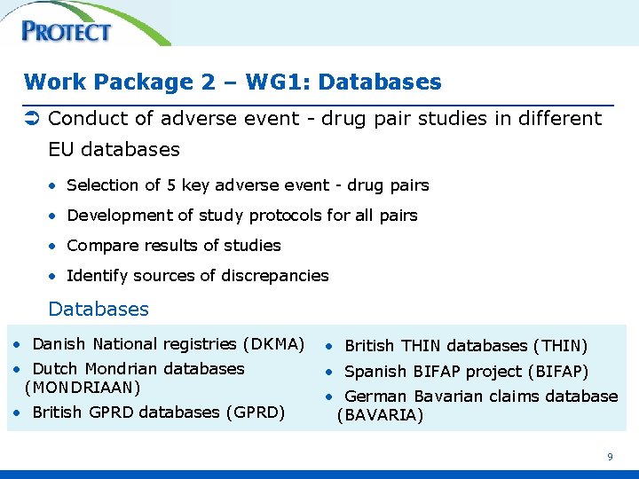 Work Package 2 – WG 1: Databases Ü Conduct of adverse event - drug