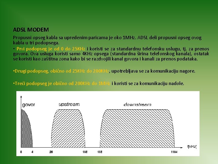 ADSL MODEM Propusni opseg kаblа sа upredenim pаricаmа je oko 1 MHz. ADSL deli