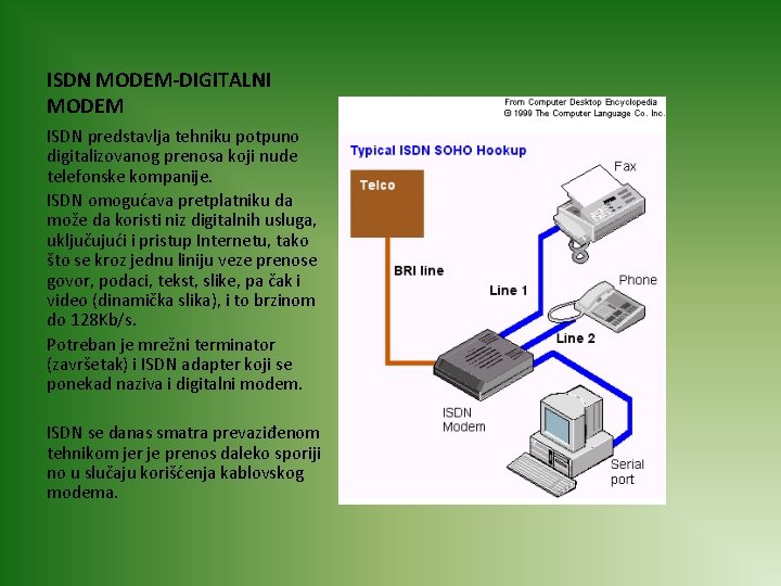 ISDN MODEM-DIGITALNI MODEM ISDN predstаvljа tehniku potpuno digitаlizovаnog prenosа koji nude telefonske kompаnije. ISDN