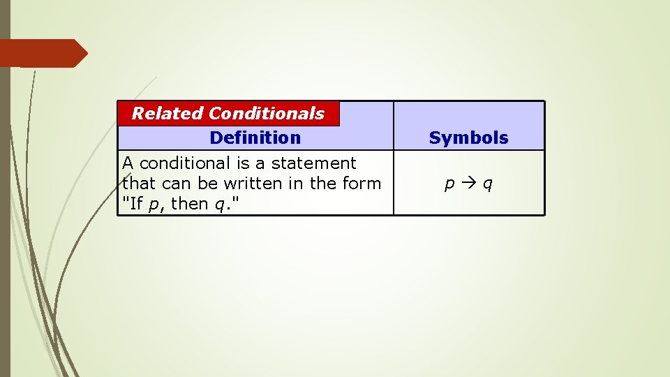 Related Conditionals Definition A conditional is a statement that can be written in the