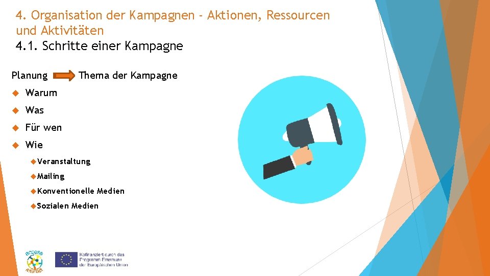 4. Organisation der Kampagnen - Aktionen, Ressourcen und Aktivitäten 4. 1. Schritte einer Kampagne