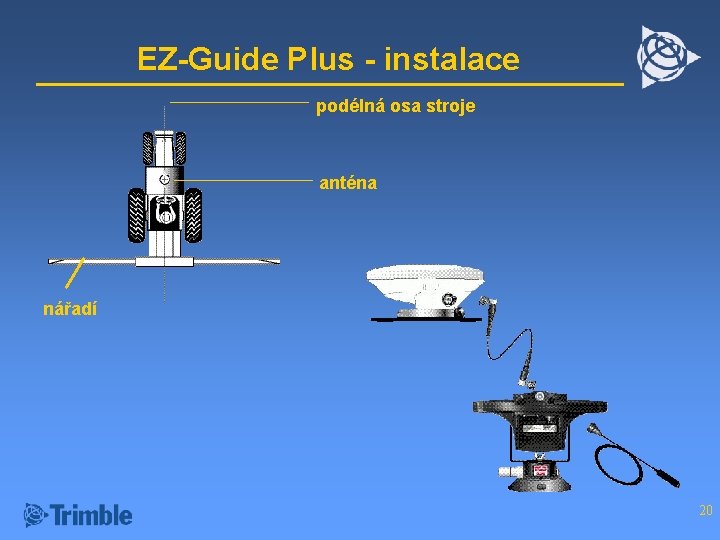 EZ-Guide Plus - instalace podélná osa stroje anténa nářadí 20 