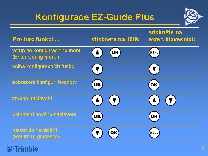 Konfigurace EZ-Guide Plus Pro tuto funkci. . . stiskněte na liště: stiskněte na exter.