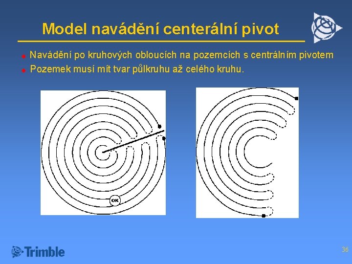 Model navádění centerální pivot u u Navádění po kruhových obloucích na pozemcích s centrálním