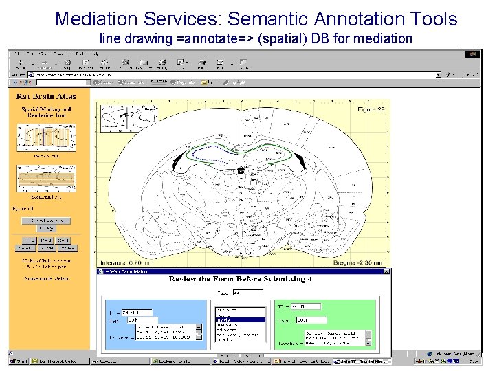 Mediation Services: Semantic Annotation Tools line drawing =annotate=> (spatial) DB for mediation 