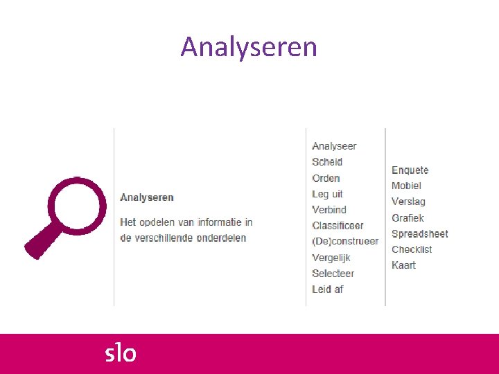 Analyseren 