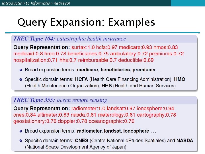 Introduction to Information Retrieval Query. Expansion: Examples Query Examples 22 