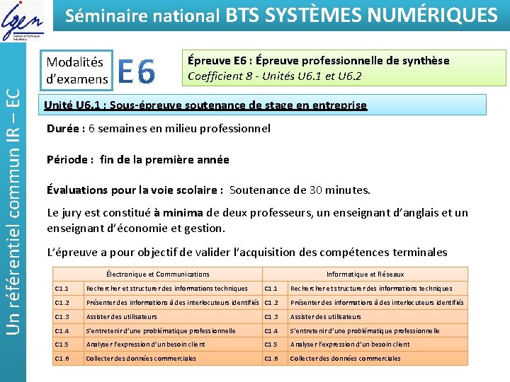 Séminaire national BTSde SYSTÈMES Eléments constat NUMÉRIQUES Un référentiel commun IR – EC Modalités