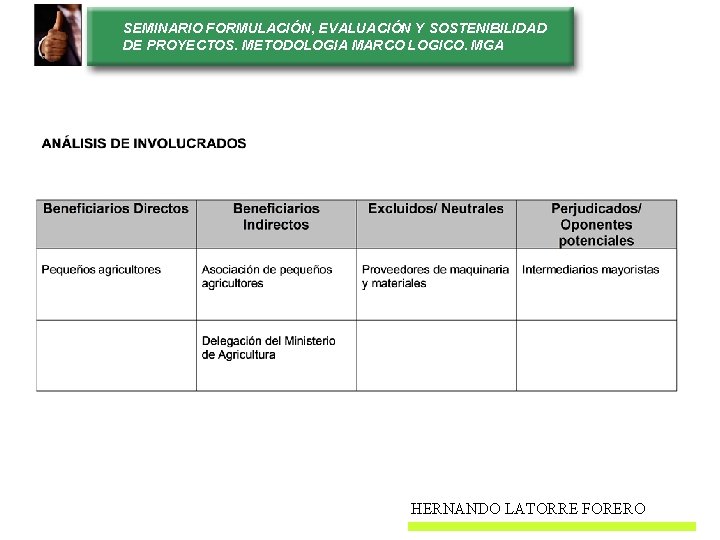 SEMINARIO FORMULACIÓN, EVALUACIÓN Y SOSTENIBILIDAD DE PROYECTOS. METODOLOGIA MARCO LOGICO. MGA HERNANDO LATORRE FORERO