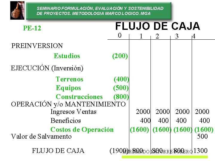 SEMINARIO FORMULACIÓN, EVALUACIÓN Y SOSTENIBILIDAD DE PROYECTOS. METODOLOGIA MARCO LOGICO. MGA PE-12 PREINVERSION Estudios