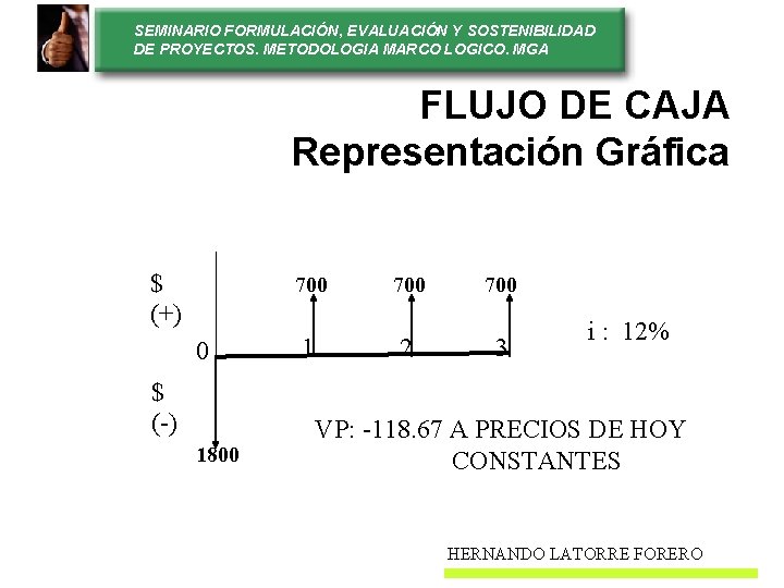 SEMINARIO FORMULACIÓN, EVALUACIÓN Y SOSTENIBILIDAD DE PROYECTOS. METODOLOGIA MARCO LOGICO. MGA FLUJO DE CAJA