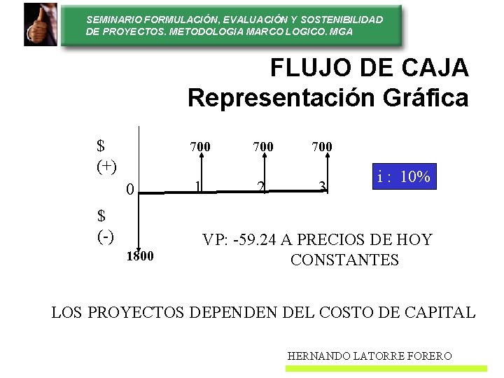 SEMINARIO FORMULACIÓN, EVALUACIÓN Y SOSTENIBILIDAD DE PROYECTOS. METODOLOGIA MARCO LOGICO. MGA FLUJO DE CAJA