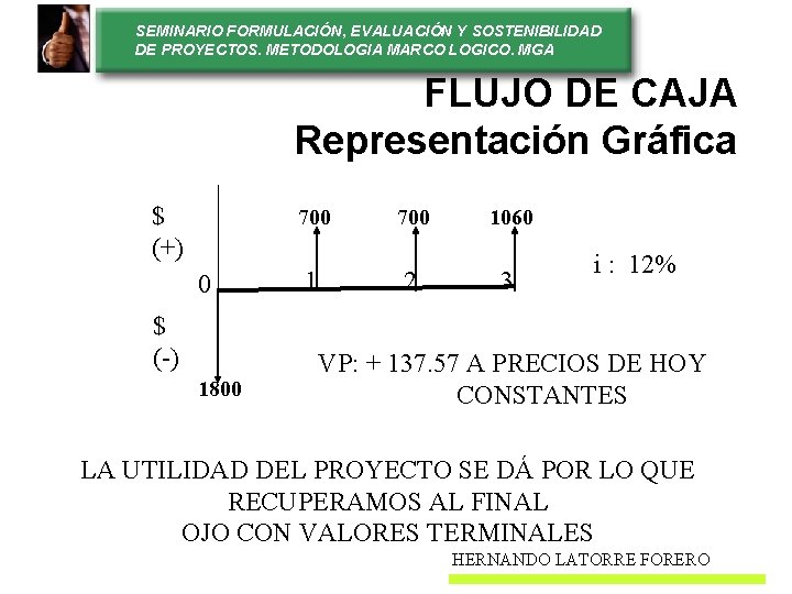 SEMINARIO FORMULACIÓN, EVALUACIÓN Y SOSTENIBILIDAD DE PROYECTOS. METODOLOGIA MARCO LOGICO. MGA FLUJO DE CAJA