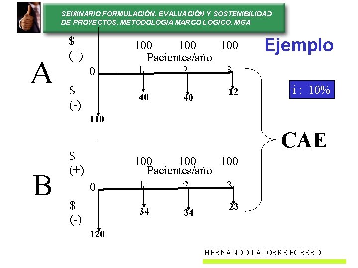 SEMINARIO FORMULACIÓN, EVALUACIÓN Y SOSTENIBILIDAD DE PROYECTOS. METODOLOGIA MARCO LOGICO. MGA A $ (+)