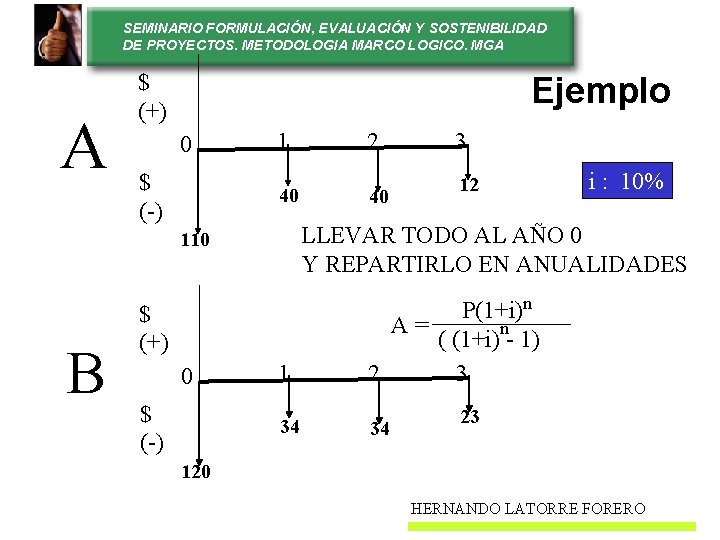 SEMINARIO FORMULACIÓN, EVALUACIÓN Y SOSTENIBILIDAD DE PROYECTOS. METODOLOGIA MARCO LOGICO. MGA A $ (+)