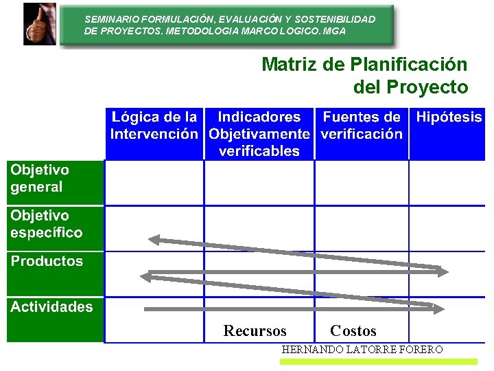 SEMINARIO FORMULACIÓN, EVALUACIÓN Y SOSTENIBILIDAD DE PROYECTOS. METODOLOGIA MARCO LOGICO. MGA Matriz de Planificación