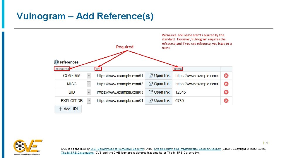 Vulnogram – Add Reference(s) Required Refsource and name aren’t required by the standard. However,