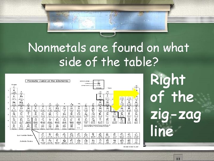 Nonmetals are found on what side of the table? Right of the zig-zag line