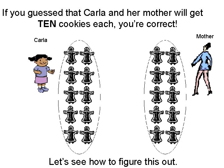 If you guessed that Carla and her mother will get TEN cookies each, you’re