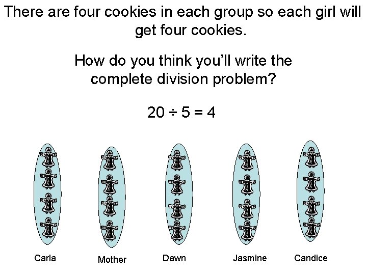 There are four cookies in each group so each girl will get four cookies.