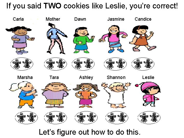 If you said TWO cookies like Leslie, you’re correct! Carla Marsha Mother Tara Dawn