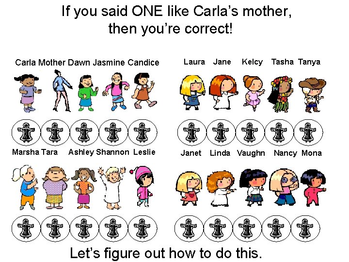 If you said ONE like Carla’s mother, then you’re correct! Carla Mother Dawn Jasmine