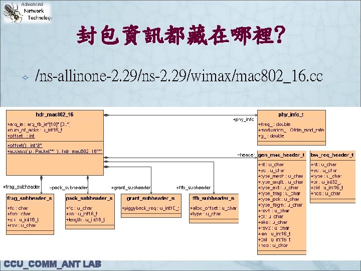 封包資訊都藏在哪裡? /ns-allinone-2. 29/ns-2. 29/wimax/mac 802_16. cc CCU_COMM_ANT LAB 