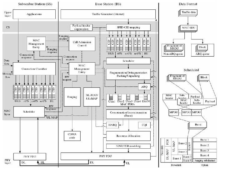 classifier CCU_COMM_ANT LAB 