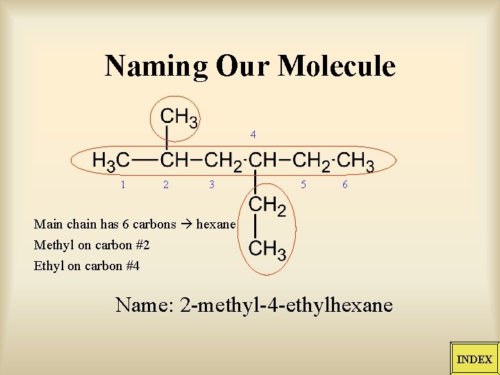 Naming Our Molecule 4 1 2 3 5 6 Main chain has 6 carbons