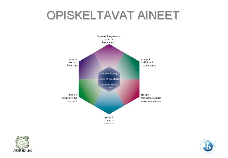 OPISKELTAVAT AINEET OPISKELTAVAT AINEET