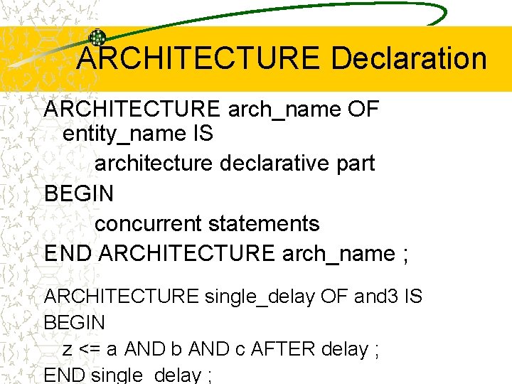 ARCHITECTURE Declaration ARCHITECTURE arch_name OF entity_name IS architecture declarative part BEGIN concurrent statements END