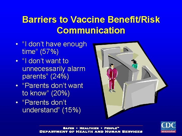 Barriers to Vaccine Benefit/Risk Communication • “I don’t have enough time” (57%) • “I
