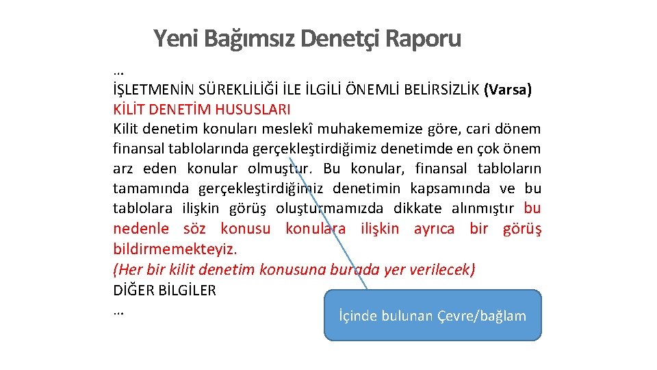 Yeni Bağımsız Denetçi Raporu … İŞLETMENİN SÜREKLİLİĞİ İLE İLGİLİ ÖNEMLİ BELİRSİZLİK (Varsa) KİLİT DENETİM