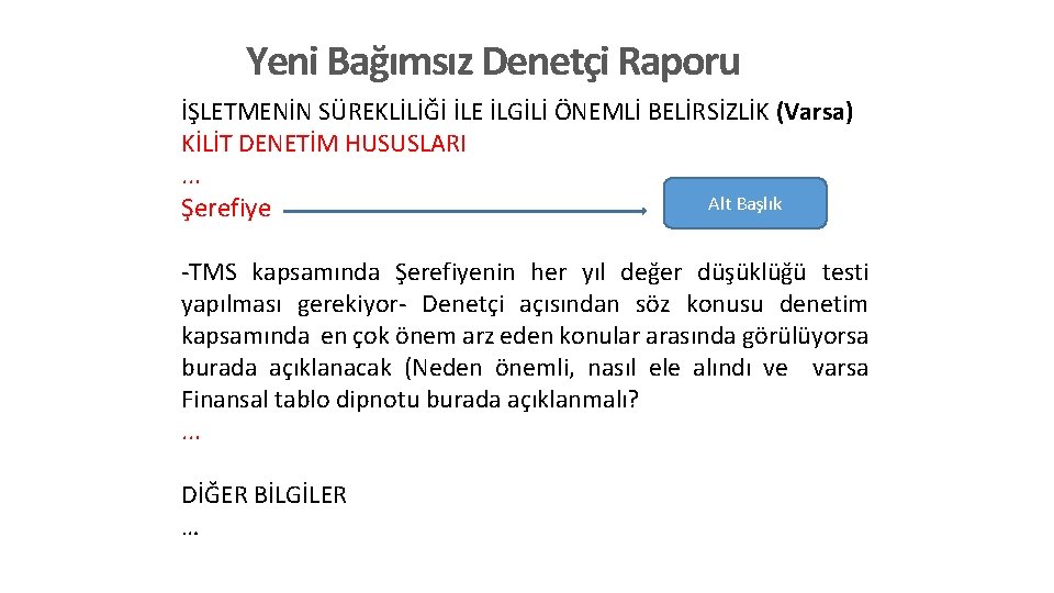 Yeni Bağımsız Denetçi Raporu İŞLETMENİN SÜREKLİLİĞİ İLE İLGİLİ ÖNEMLİ BELİRSİZLİK (Varsa) KİLİT DENETİM HUSUSLARI.