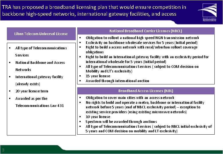 TRA has proposed a broadband licensing plan that would ensure competition in backbone high-speed