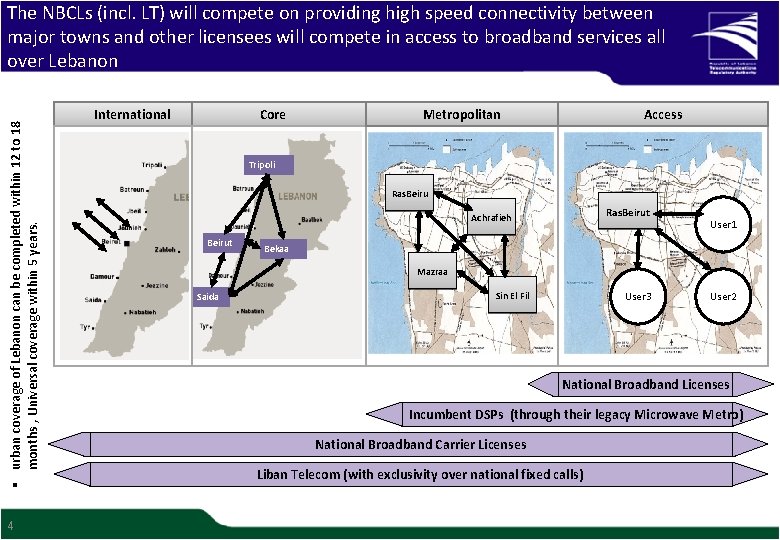 § urban coverage of Lebanon can be completed within 12 to 18 months ,