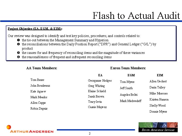 Flash to Actual Audit Project Objective (EA, EGM, & EIM): Our review was designed