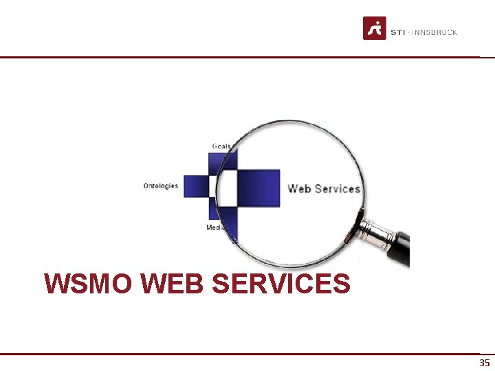 WSMO WEB SERVICES 35 