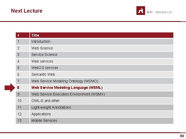 Next Lecture # Title 1 Introduction 2 Web Science 3 Service Science 4 Web