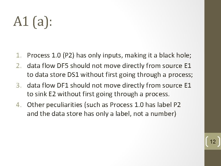 A 1 (a): 1. Process 1. 0 (P 2) has only inputs, making it