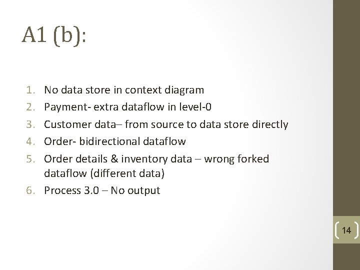 A 1 (b): 1. 2. 3. 4. 5. No data store in context diagram