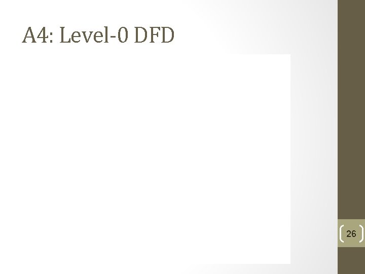 A 4: Level-0 DFD 26 