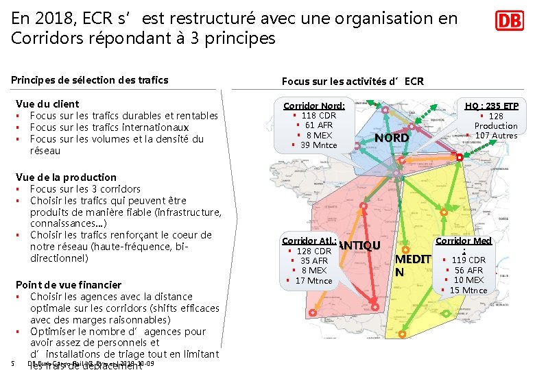 En 2018, ECR s’est restructuré avec une organisation en Corridors répondant à 3 principes