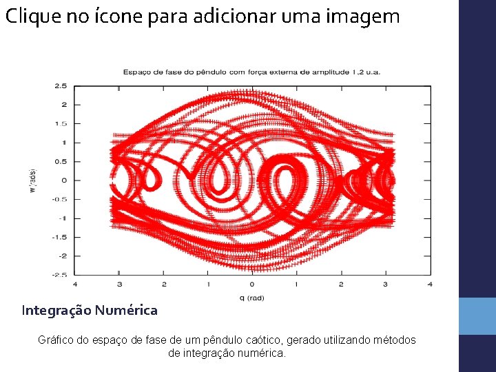 Clique no ícone para adicionar uma imagem Integração Numérica Gráfico do espaço de fase